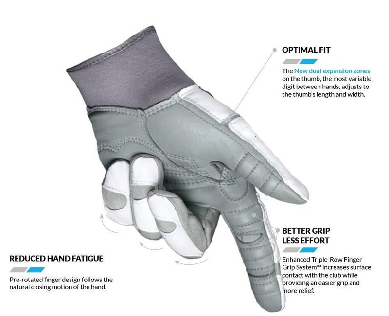 Bionic Relief Grip 2.0 damska rękawiczka golfowa