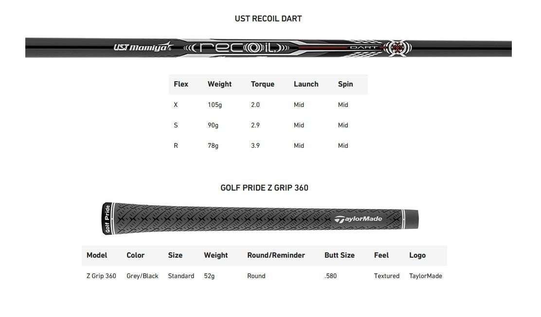 TaylorMade P•UDI Utility męski iron, grafit