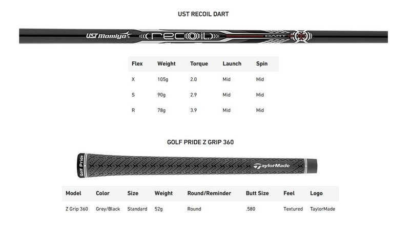 TaylorMade P•UDI Utility męski iron, grafit