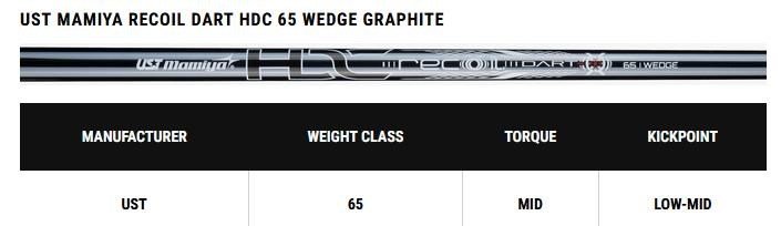 Callaway Opus Brushed Chrome męski wedge, grafit