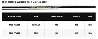 Callaway Apex Ai200 irony męskie, stal