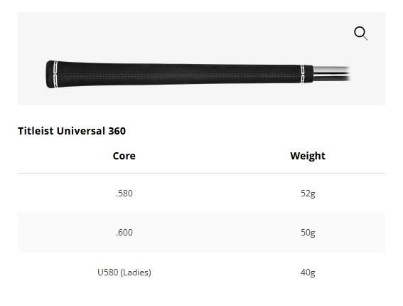 Titleist GT2 męski driver