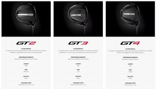 Titleist GT4 męski driver