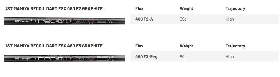 Mizuno JPX 925 Hot Metal Pro irony męskie, stal
