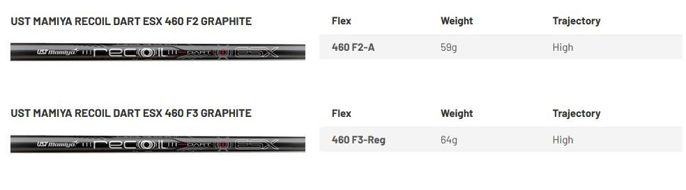 Mizuno JPX 925 Hot Metal Pro irony męskie, grafit