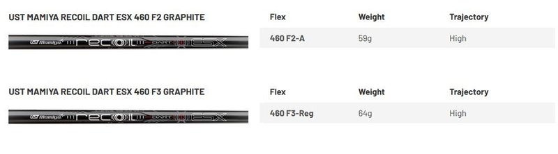 Mizuno JPX 925 Hot Metal Pro irony męskie, grafit
