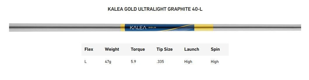 TaylorMade Kalea Gold damski driver