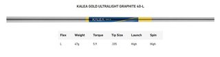TaylorMade Kalea Gold damski driver