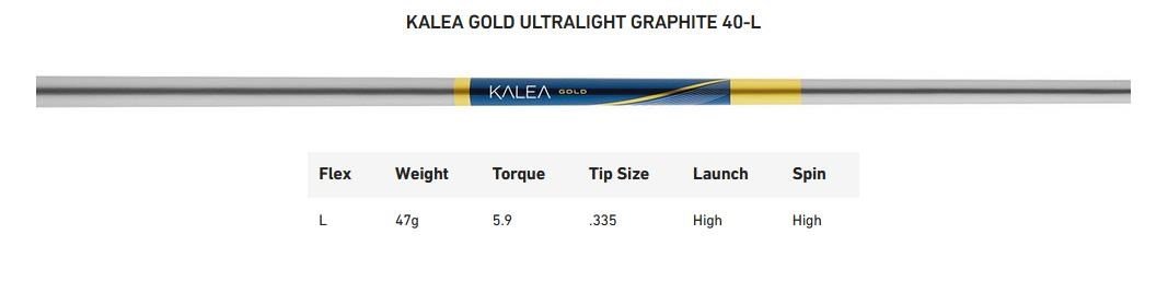 TaylorMade Kalea Gold damski fairway wood