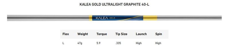 TaylorMade Kalea Gold damski fairway wood