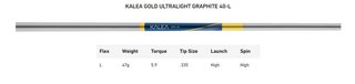 TaylorMade Kalea Gold Rescue damski hybryd