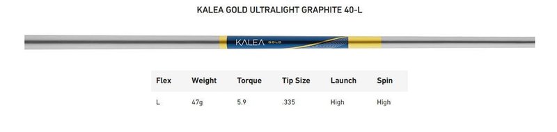 TaylorMade Kalea Gold Rescue damski hybryd