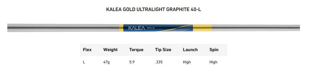 TaylorMade Kalea Gold Spider S damski putter