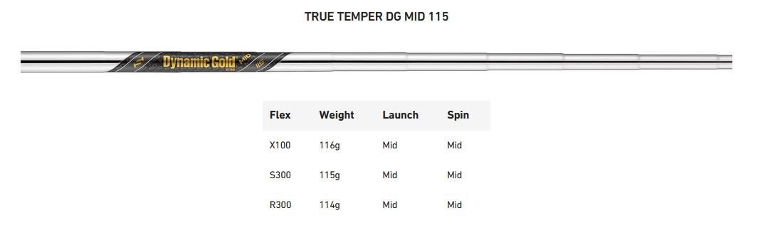 TaylorMade P7CB irony męskie, stal