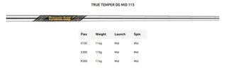 TaylorMade P7CB irony męskie, stal