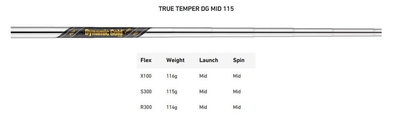 TaylorMade P7CB irony męskie, stal