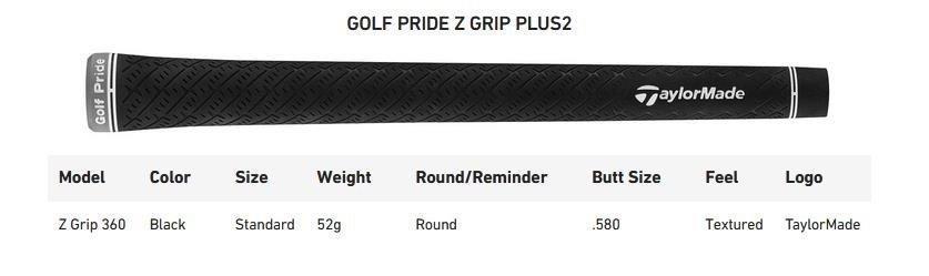 TaylorMade P7CB irony męskie, stal