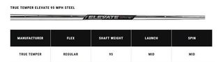 DEMO Callaway Paradym Ai Smoke męski iron. stal, AW, LH
