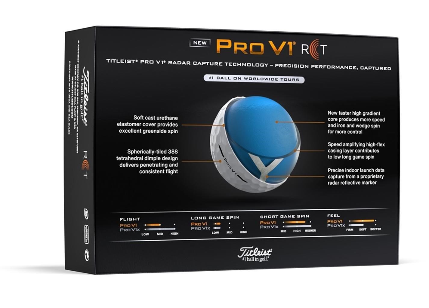 Titleist Pro V1 piłki golfowe, RCT