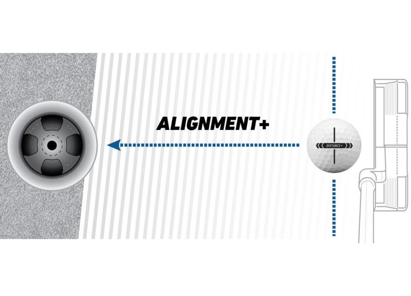 TaylorMade Distance+ piłki golfowe