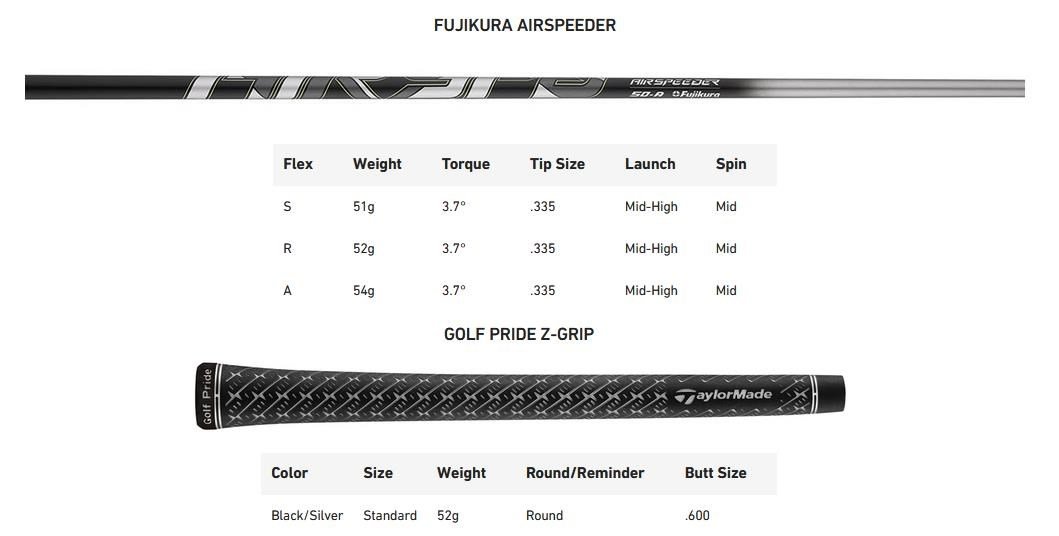 TaylorMade Qi35 Max męski fairway wood