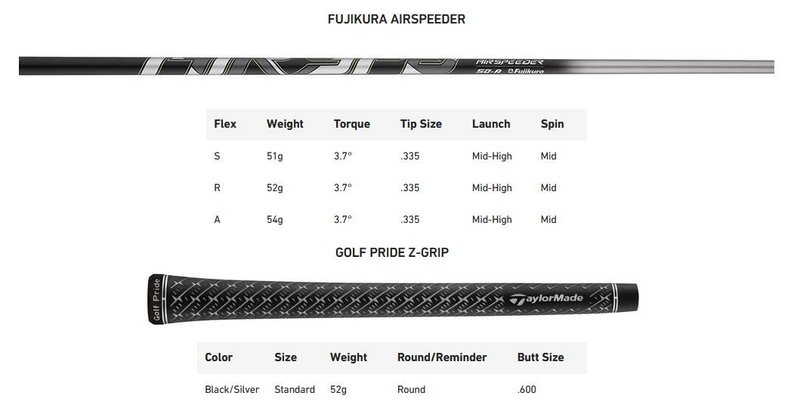 TaylorMade Qi35 Max męski fairway wood