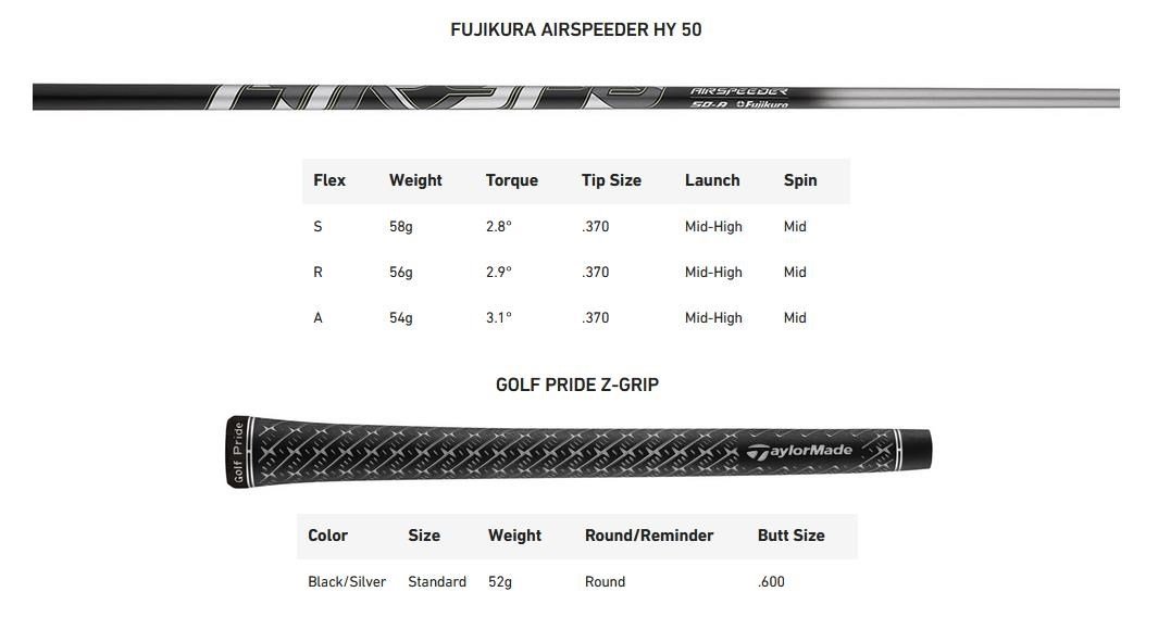 TaylorMade Qi35 Max Rescue męski hybryd