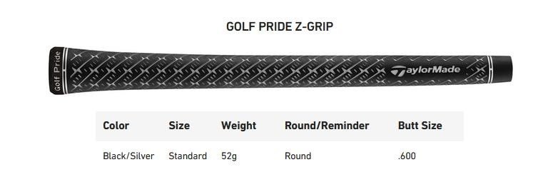 TaylorMade Qi35 LS męski driver