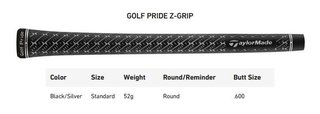 TaylorMade Qi35 męski driver