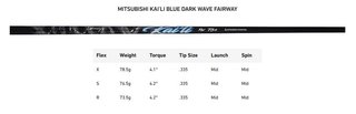 TaylorMade Qi35 Tour Ti męski fairway wood