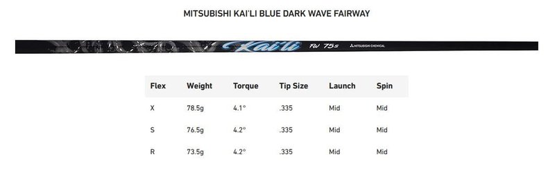 TaylorMade Qi35 Tour Ti męski fairway wood