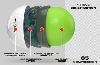 OnCore VERO X1 piłki golfowe, zielone