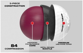 OnCore ELIXR piłki golfowe