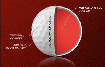 Srixon Z-STAR XV piłki golfowe
