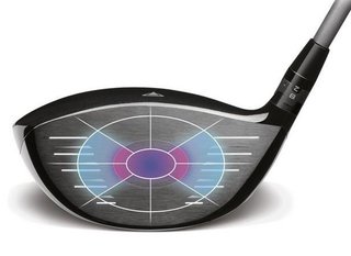 Titleist 915D2 męski driver