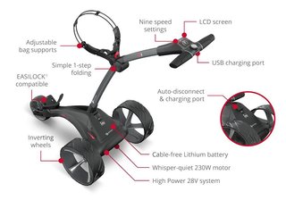 Motocaddy S1 wózek elektryczny, Ultra Lithium