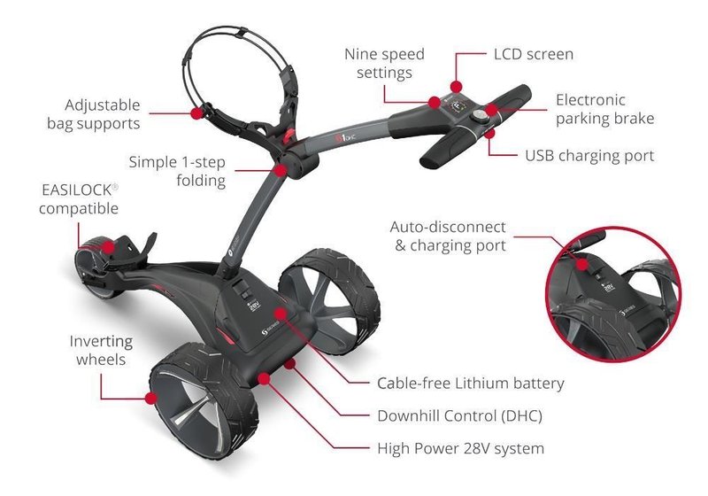 Motocaddy S1 DHC wózek elektryczny, Ultra Lithium
