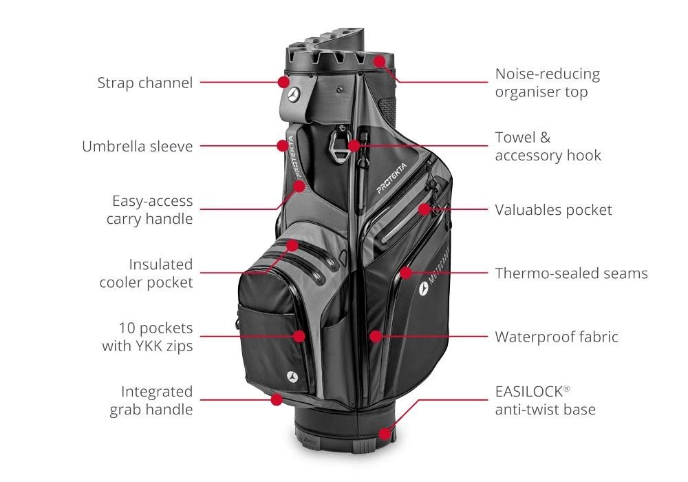 Motocaddy PROTEKTA cart bag, czarno/biały