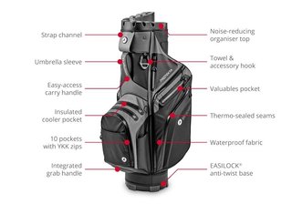 Motocaddy PROTEKTA cart bag, czarno/biały