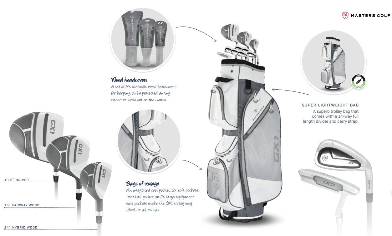 Masters GX1 damski zestaw golfowy