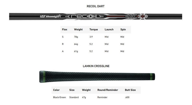 TaylorMade Qi Gunmetal Edition irony męskie, grafit