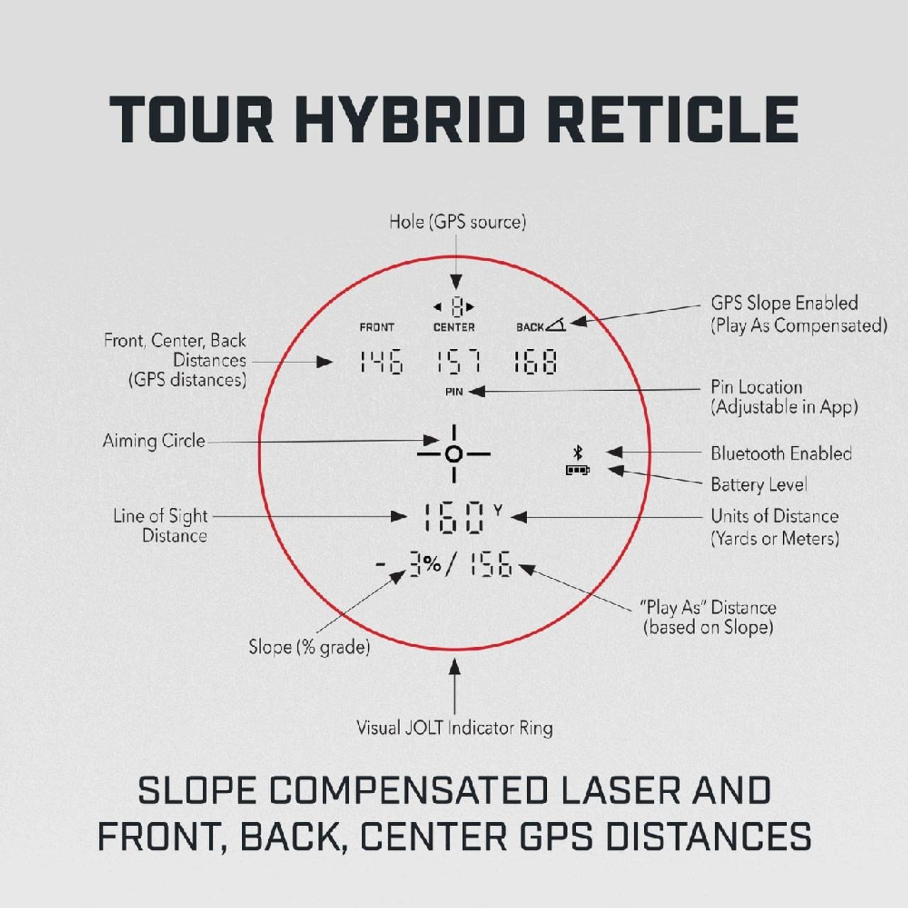 Bushnell Tour Hybrid dalmierz laserowy