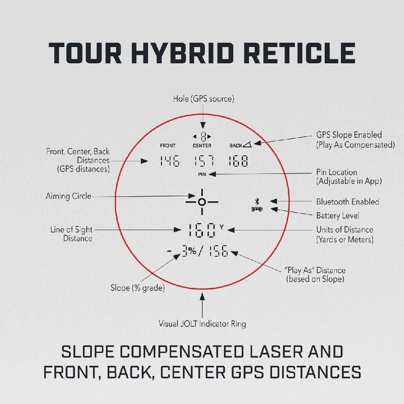 Bushnell Tour Hybrid dalmierz laserowy