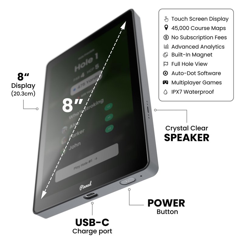 Pinned The Caddie GPS mobilny analizator