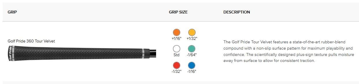 Ping iDi Crossover driving iron