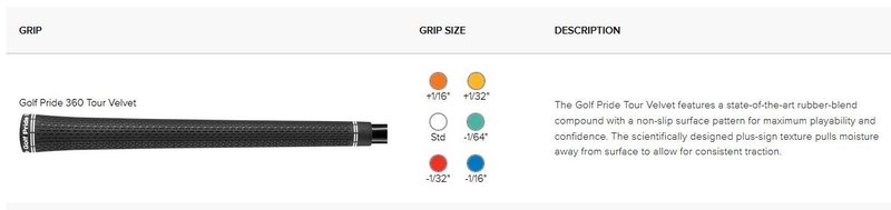 Ping iDi Crossover driving iron
