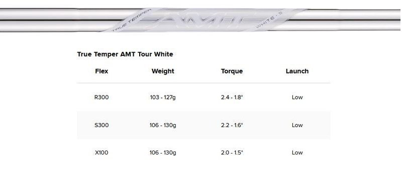 Titleist T100 Forged irony męskie, stal