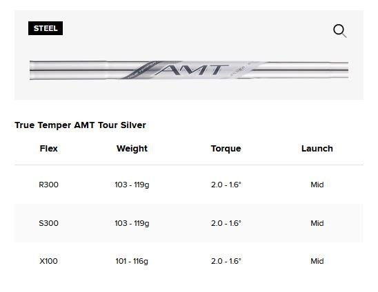 Titleist T150 Forged irony męskie, stal