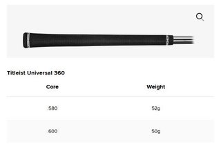 Titleist T150 Forged irony męskie, stal