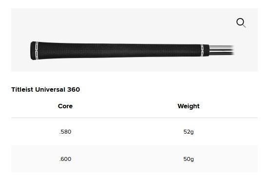 Titleist T250 Star irony męskie, grafit